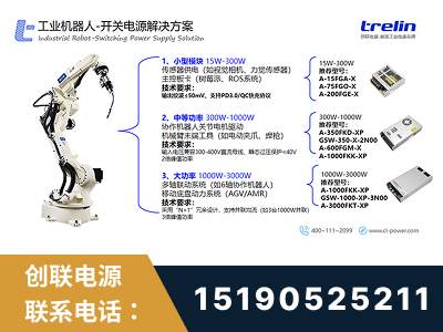 迁安-工业机器人-开关电源解决方案