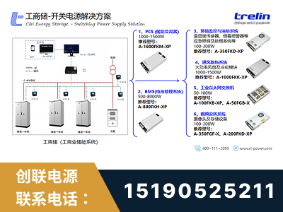 迁安-工商储-开关电源解决方案