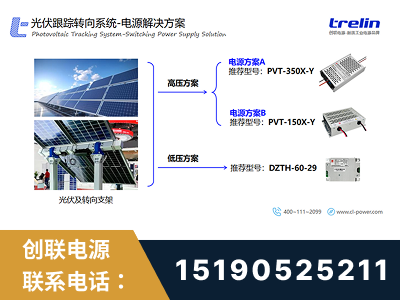 迁安-光伏跟踪转向系统-电源解决方案