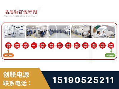 迁安-全流程品质验证体系完善
